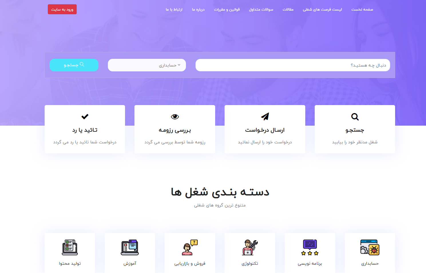سایت کاریابی| پروژه دانشجویی| خرید پروژه دانشجویی با موضوع کاریابی